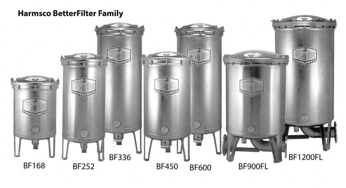 BetterFilter Cartridge Filter 336 Square Feet 126 GPM - 56 Cartridges - 3 Inch NPT