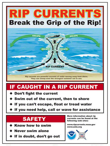 USLA Rip Currents Sign - 18 x 24 Inches on Heavy-Duty Aluminum