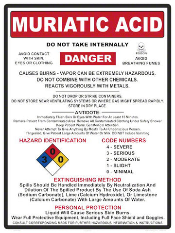 Muriatic Acid Danger Instruction Sign - 18 x 24 Inches on Heavy-Duty Aluminum