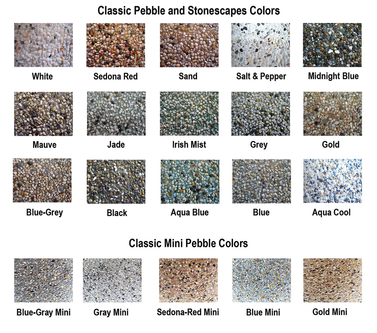 Stonescapes Regular Pebble Plaster Pool Repair - Fast Set - 3 pounds