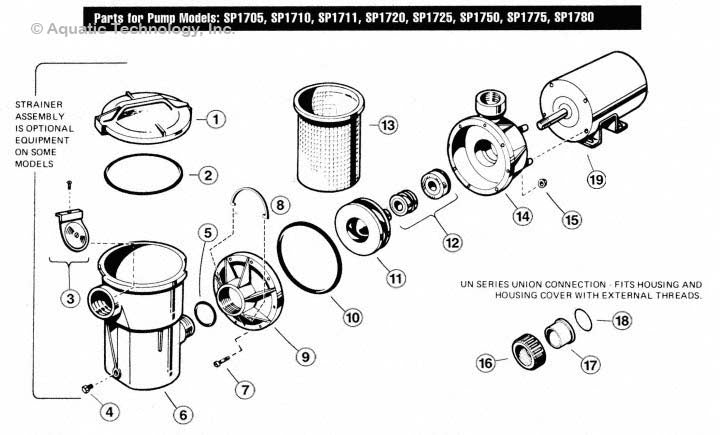 Hayward Power-Flo II Pump Parts