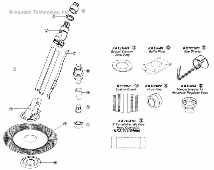 Pentair Kreepy Krauly E-Z Vac Parts