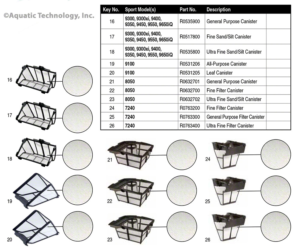 Polaris Filter Canisters for Polaris Robotic Pool Cleaners
