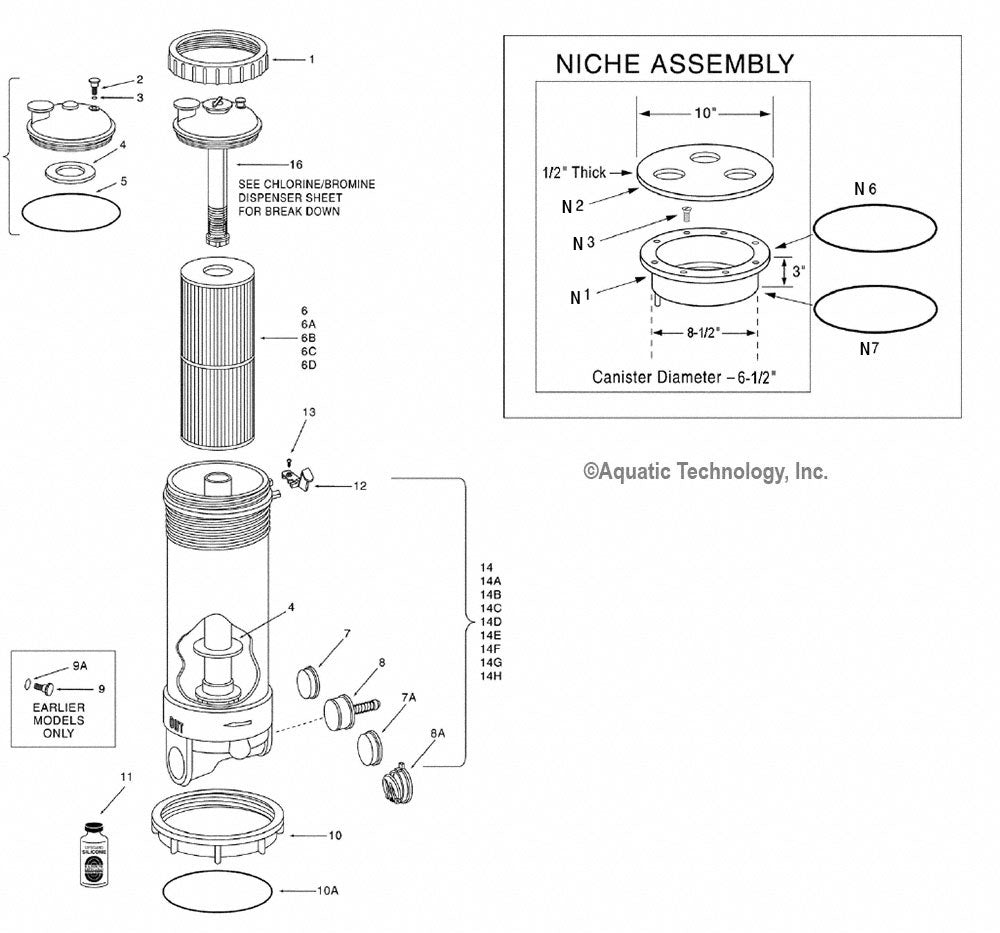 Pentair Dynamic Series II and III RTL/RCF Filters Parts