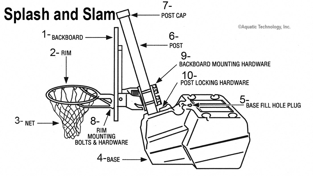 DunnRite Splash and Slam Basketball Game Replacement Parts