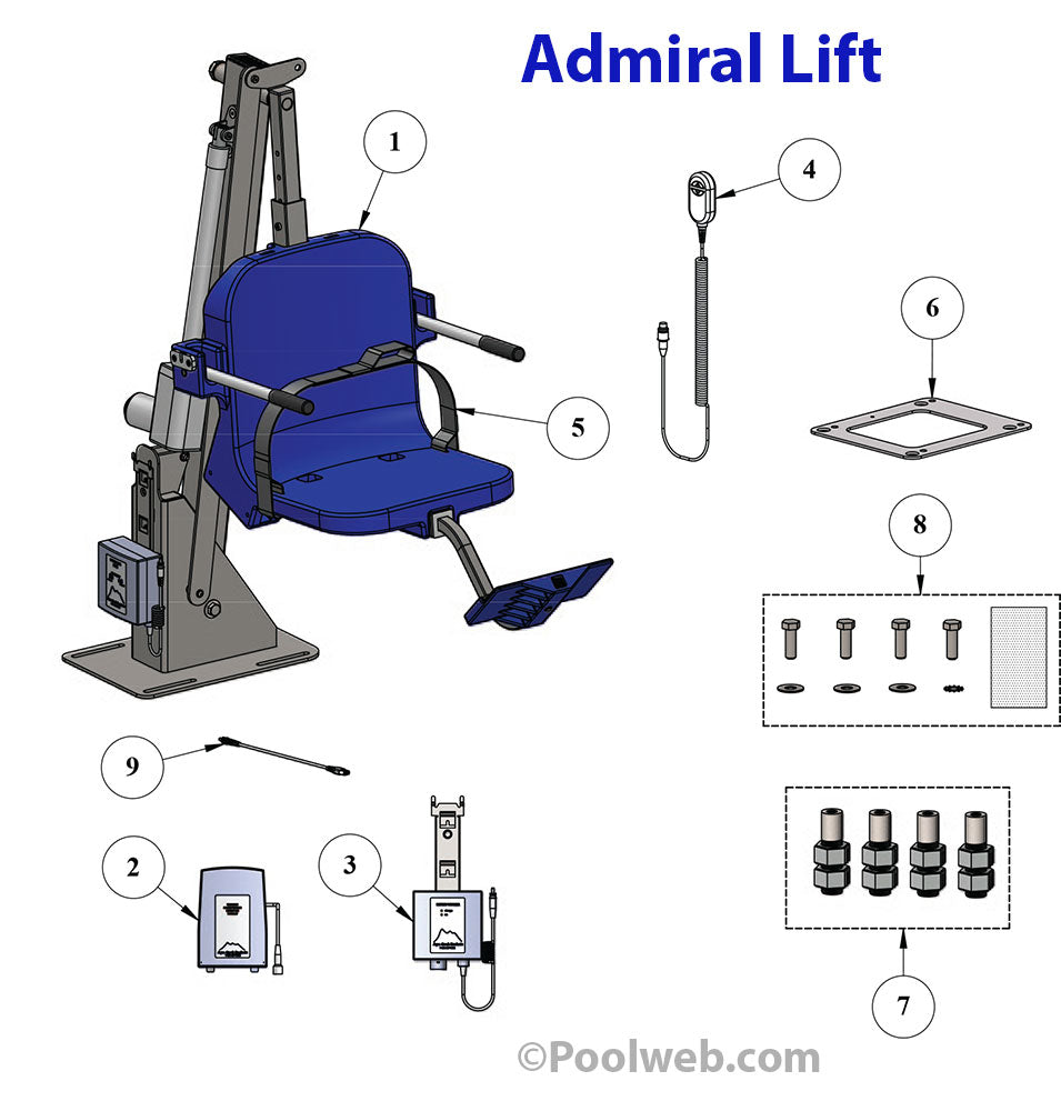 Aqua Creek Admiral Pool Lift Parts