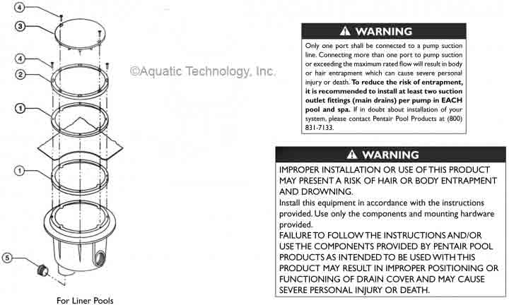 Pentair Vinyl Liner Main Drain Parts (PacFab)