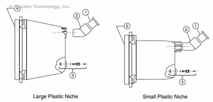 Pentair Plastic Concrete Niche Parts