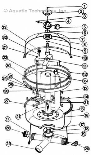 Pentair Star Aboveground Polymeric Filter Parts