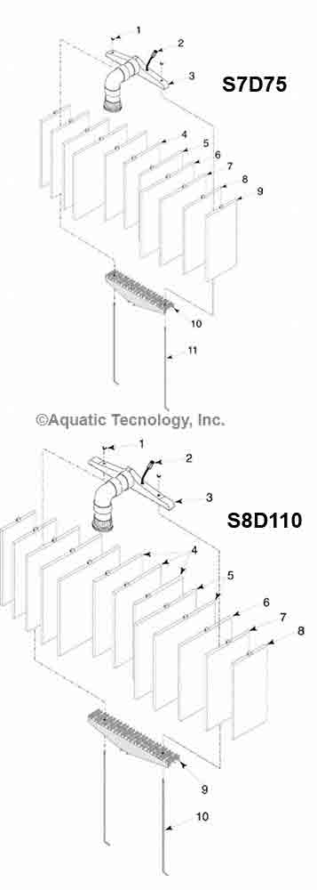 Sta-Rite System: 3 S8D110 Filter Element Assembly Parts