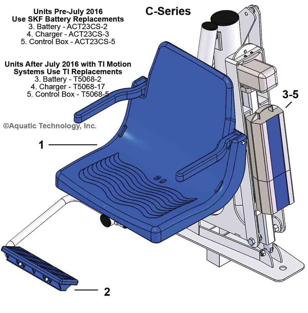 Global C-Series (Commercial) Pool Lift Parts