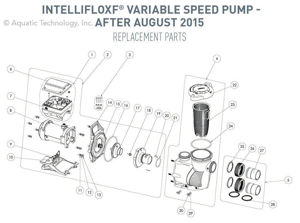 Pentair IntelliFloXF Variable Speed Pump Parts - After August 2015