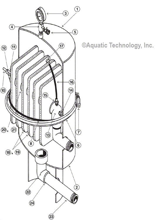 Anthony Apollo DE Filter Parts (VA-26, VA-32, VA-38, VA-52, VA-52-2