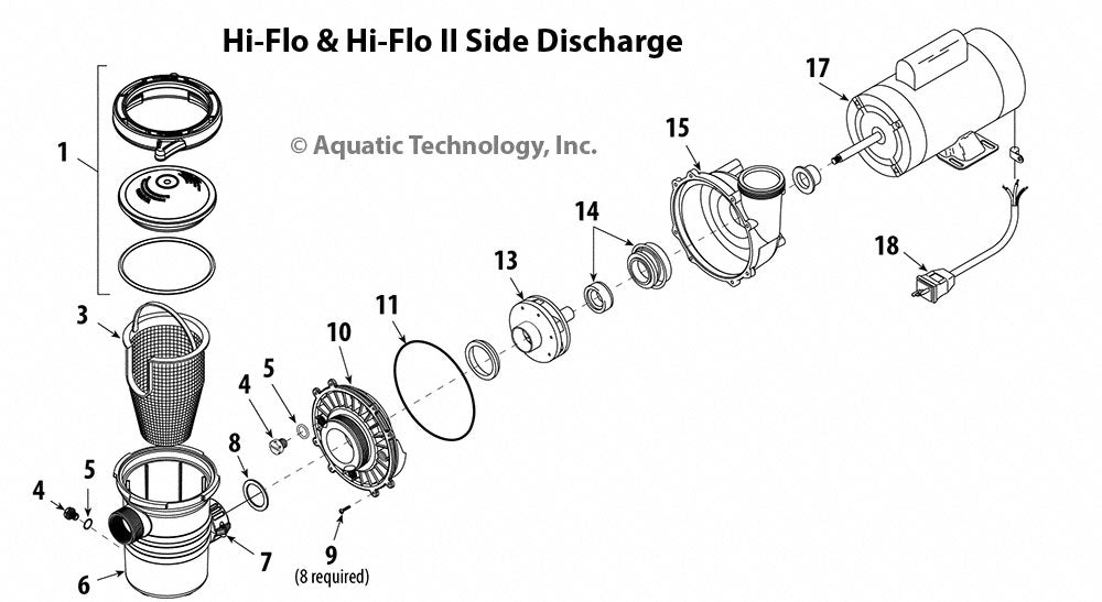 Waterway Hi-Flo/Hi-Flo II Side Discharge Pump Parts