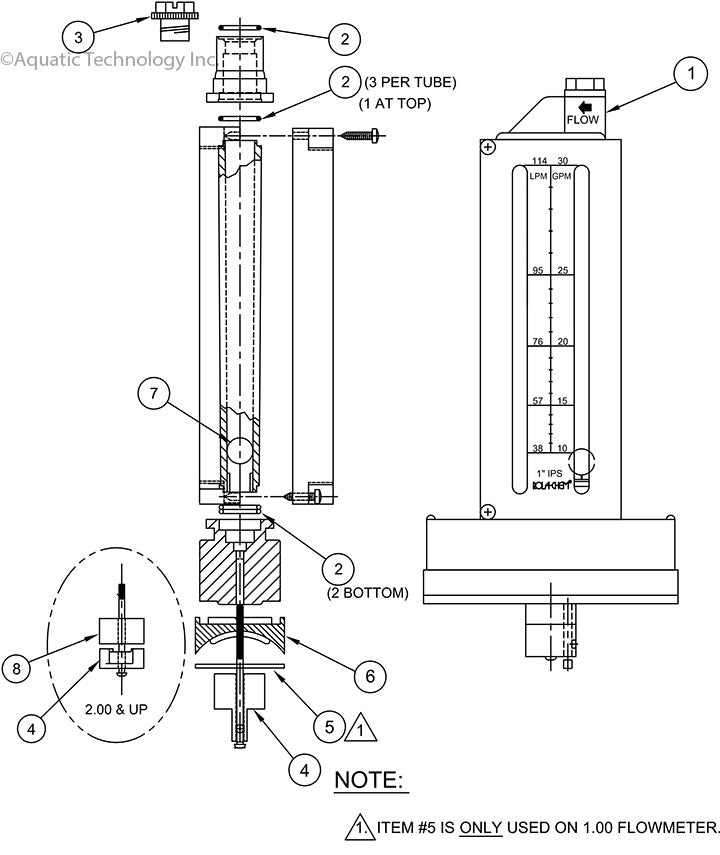 Rola-Chem Top Mount Flowmeter Parts
