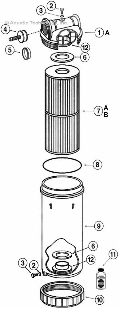 Pentair Dynamic Series I Filter Parts