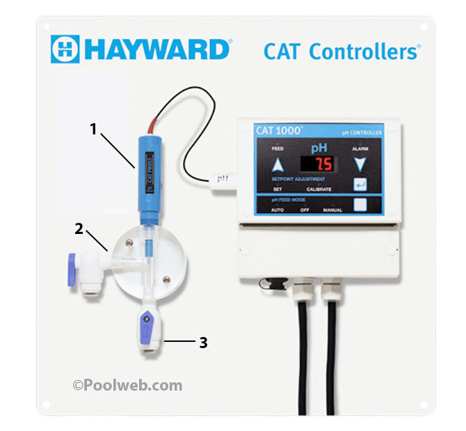 CAT 1000 pH Chemical Controller Parts