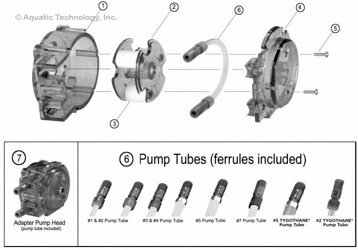 Stenner Pump Head Parts