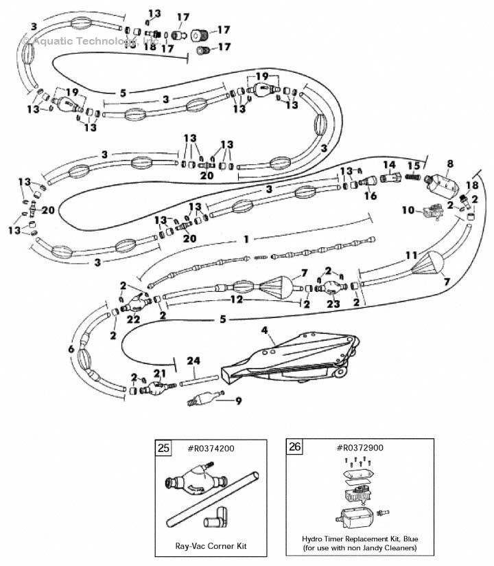 Jandy Ray-Vac Desert Hose Parts