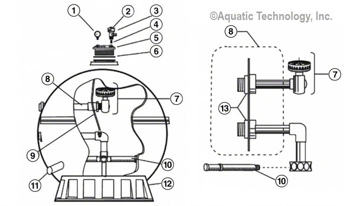Pentair Eclipse Side Mount Sand Filter Parts (Pentair/American)