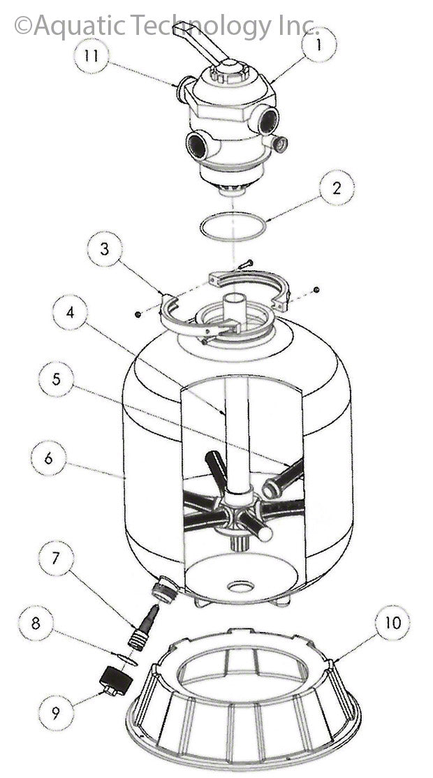 Sta-Rite Cristal-Flo II High Rate Sand Filter Parts