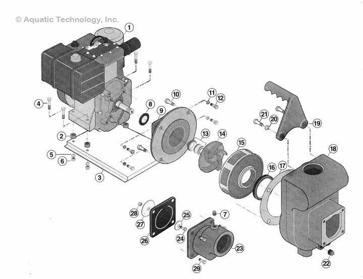 Sta-Rite Gas Engine Centrifugal Pump Parts