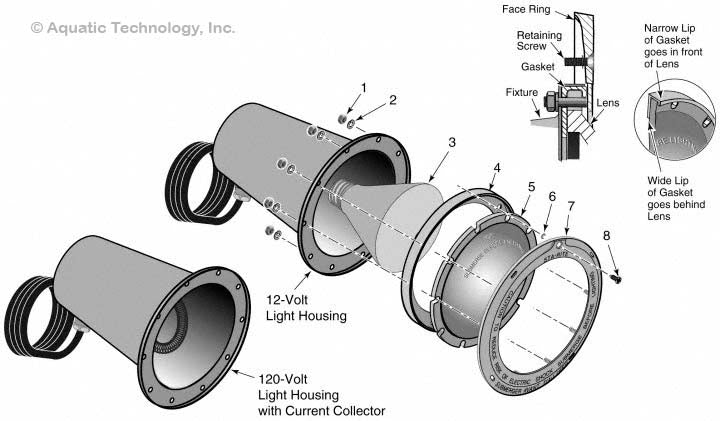 Sta-Rite Light Housing Parts