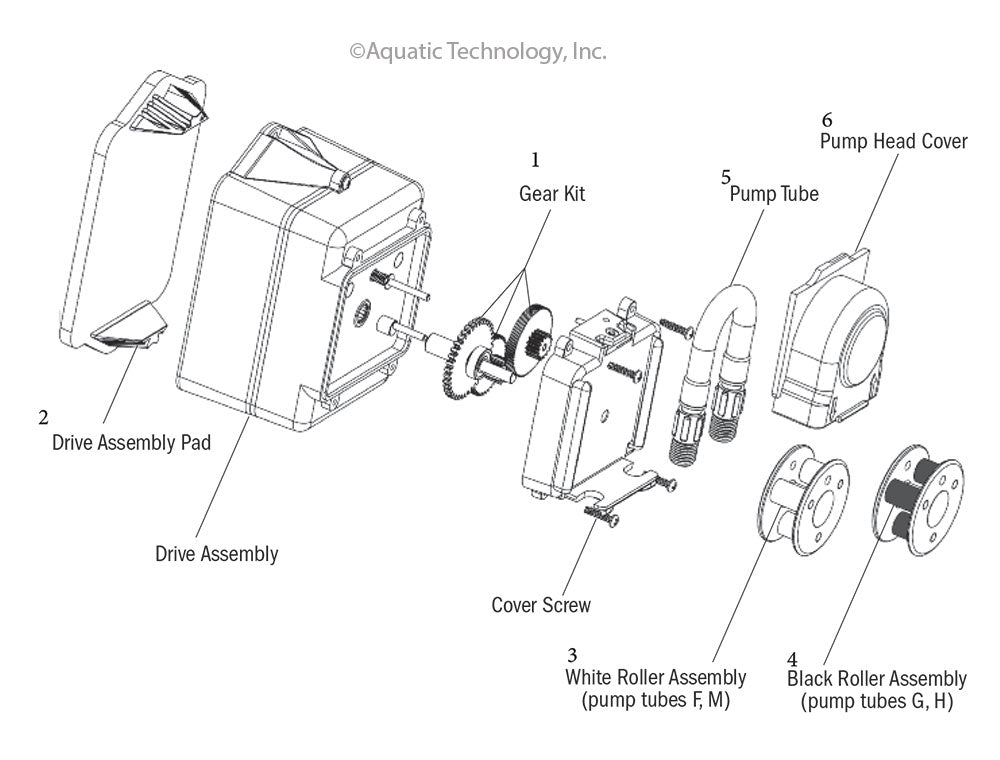 thumbnail image 2 of Stenner QP101-1 Complete Pump Head Assembly With Santoprene Tube - Peristaltic Metering Pump Part 2 of 6