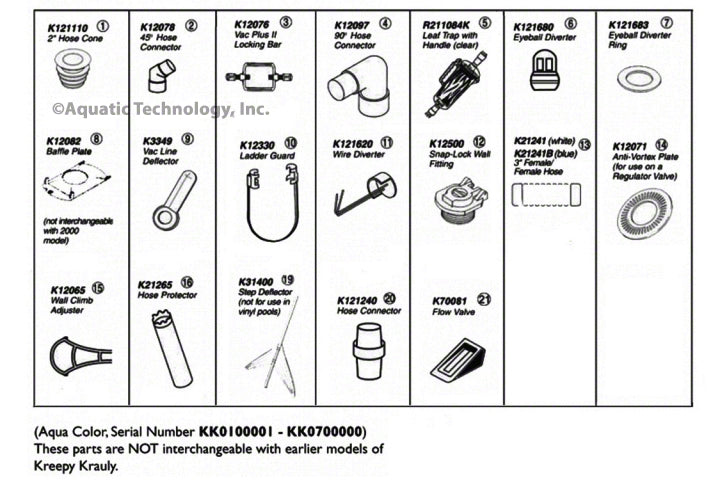Pentair Kreepy Krauly Hose and Accessories 1994-2000 Parts