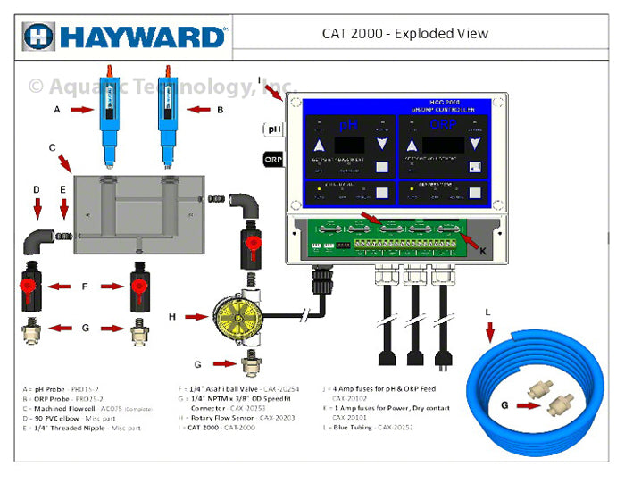 CAT 2000 Controller Parts