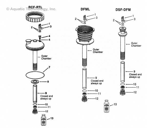 Pentair Dynamic Series Filter Chlorine/Bromine Dispenser Parts