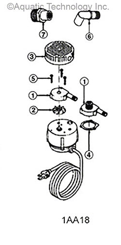 Little Giant 1AA18 Small Pool Cover Pump