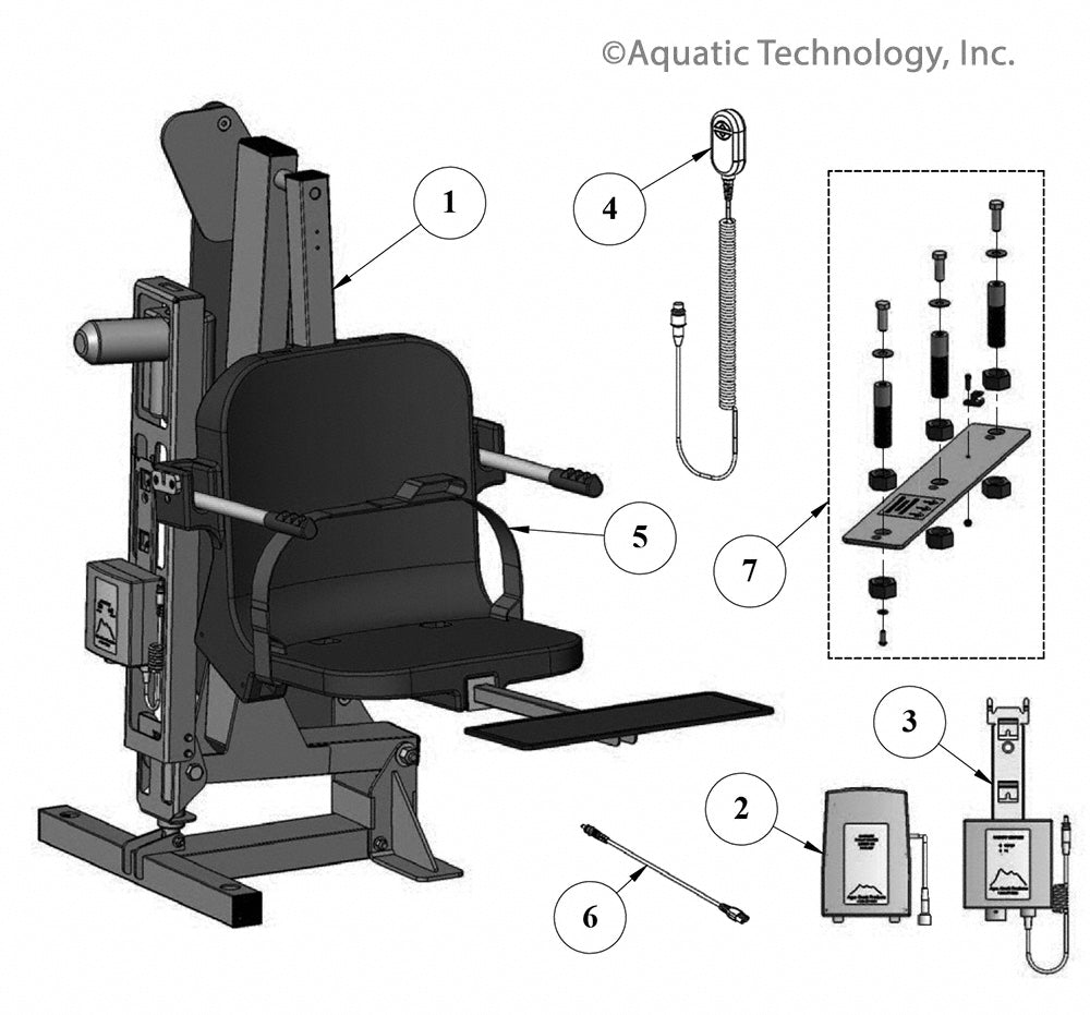 Aqua Creek Ambassador Lift Parts
