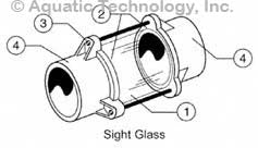 Pentair Sight Glass Parts