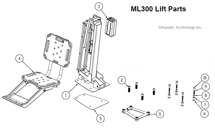 SR Smith ML300 Pool Lift Parts