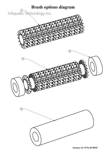 Dolphin Diagnostic Brushes - Replacements