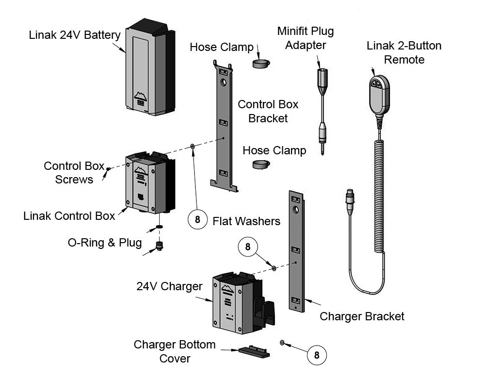 Ranger Linak Electronic Upgrade Kit with Actuator