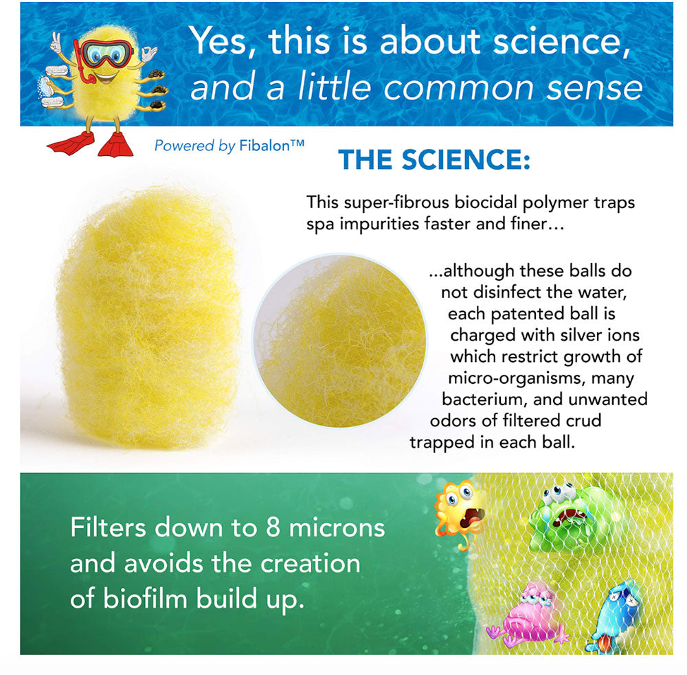 Fibalon Filter Minions for 10-13 Inch Cartridges - 1 Pouch