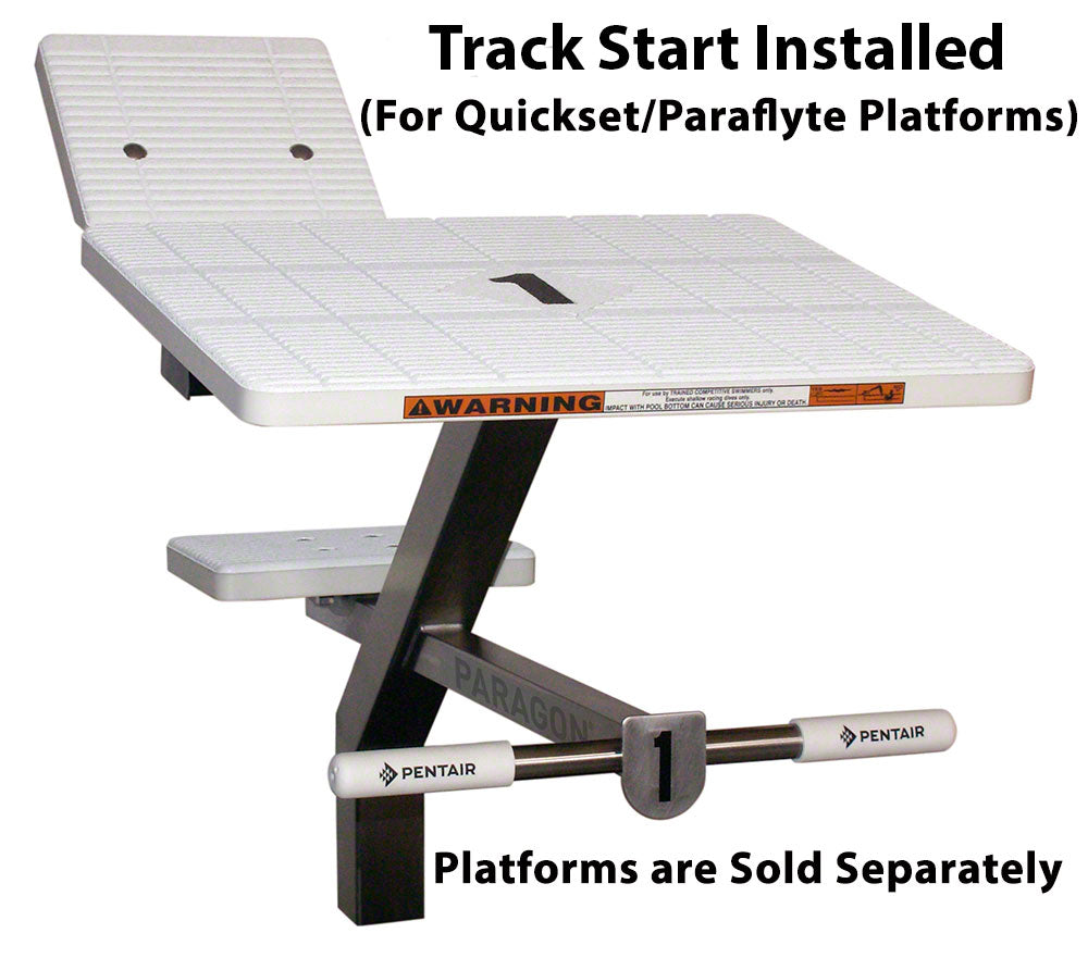 Track Start PLUS+ STS Adjustable Backplate Kit for Standard Platforms