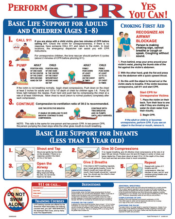 CPR Instruction Sign With 1/4 Inch Lettering - 24 x 30 Inches on Styrene Plastic