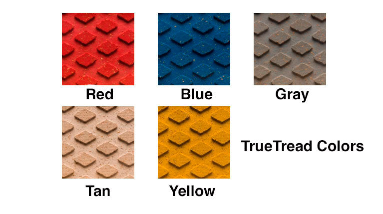 Velocity Starting Plaform Footboard Replacement With TrueTread and Track Start