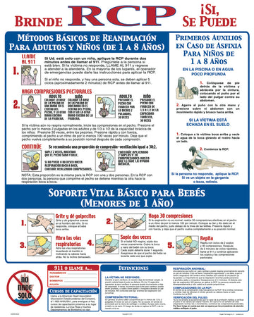 CPR Instruction Sign in Spanish With 1/4 Inch Lettering - 24 x 30 Inches on Styrene Plastic