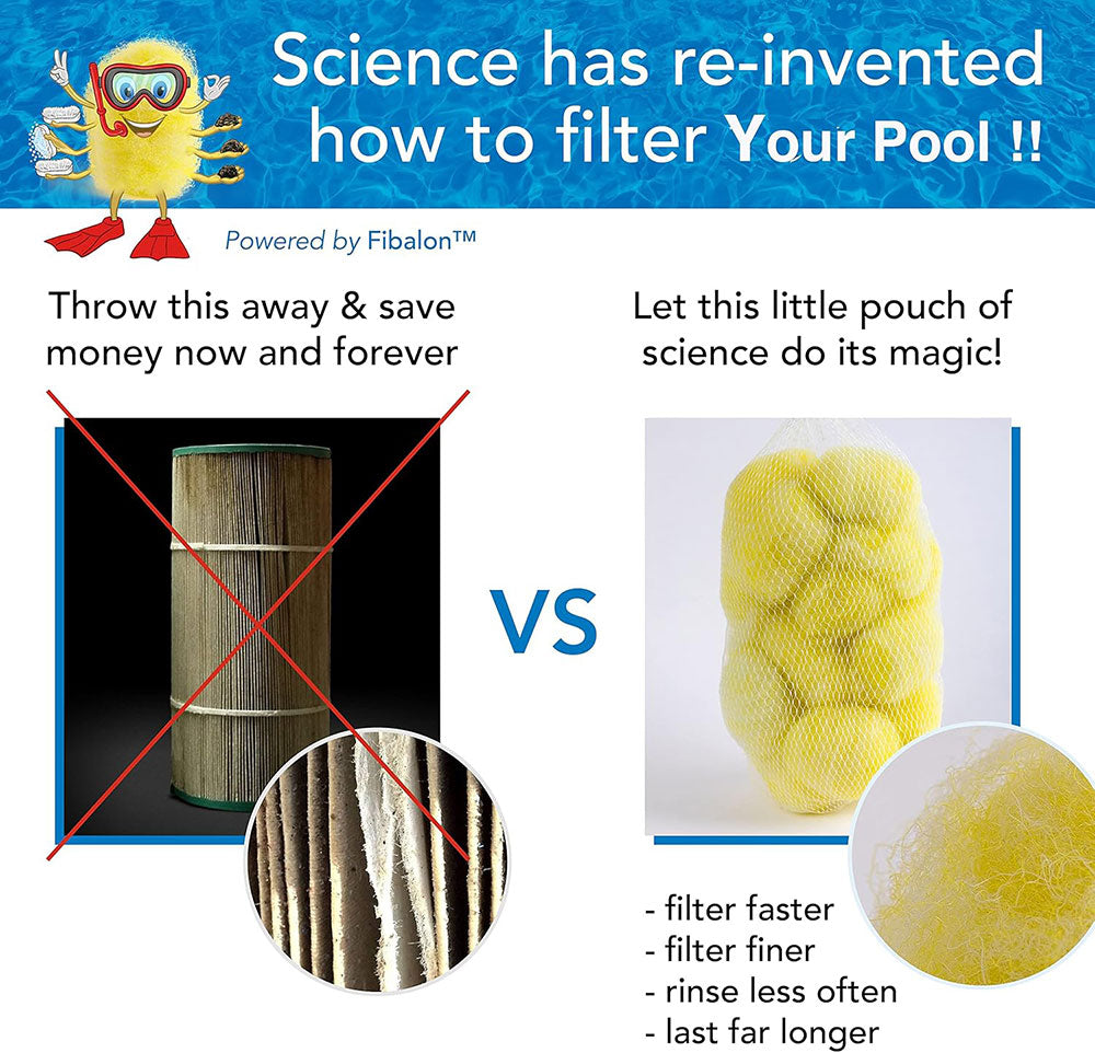 Fibalon Filter Minions for 4 x 4 Cartridge Filters - 2 Mini Pouches