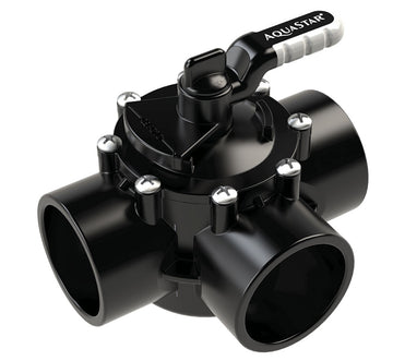 FlowStar 3-Way Diverter Valve With Rubber Handle - 2 Inch x 2.5 Inch
