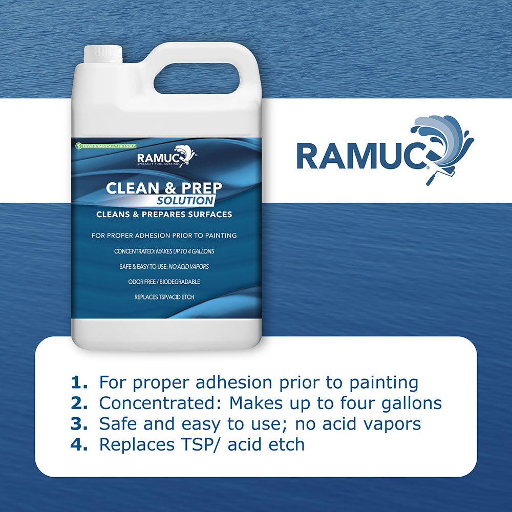 Clean and Prep Solution - Gallon