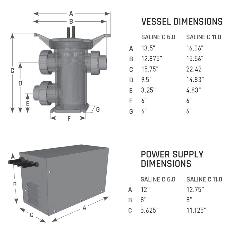 Saline C11.0 Commercial Salt Chlorine Generator - 250 GPM 4 Inch