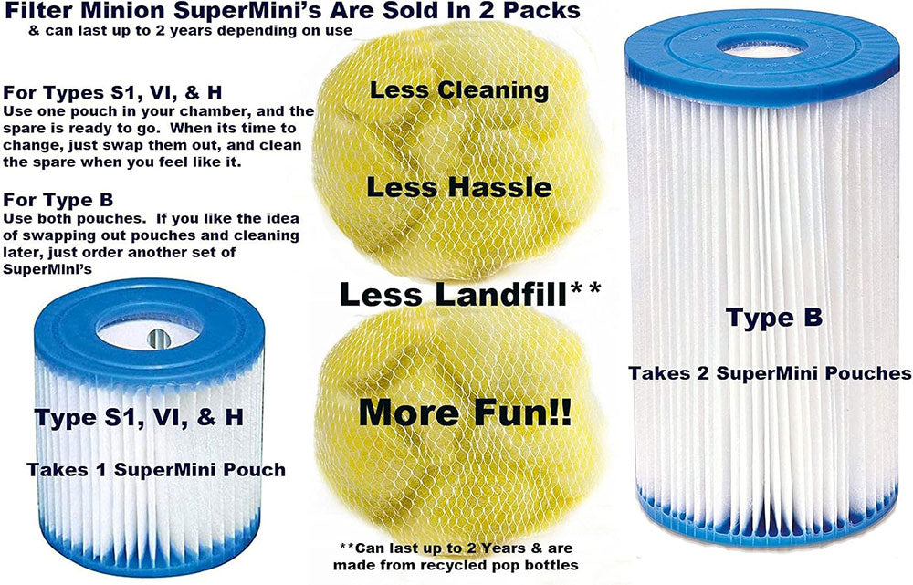 Fibalon Filter Minions for 4 x 4 Cartridge Filters - 2 Mini Pouches