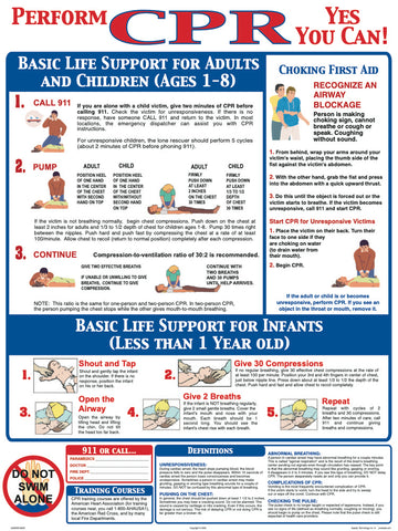 CPR Instruction Sign - 18 x 24 Inches on Heavy-Duty Aluminum
