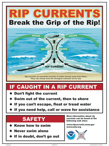 USLA Rip Currents Sign - 18 x 24 Inches on Heavy-Duty Aluminum