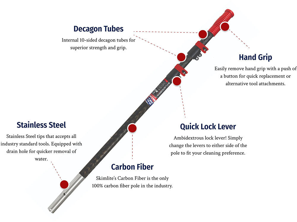 8 to 23 Foot Carbonlite Carbon Fiber Telescopic Pole - Lever Lock (3-Piece)